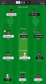 Dream11 Prection Today